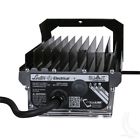 Cgr-413 Red Hawk Lester Summit Series Ezgo Golf Cart High Frequency Cgr-413 Red Hawk Lester Summit Series Ezgo Golf Cart High Frequency