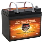 Vmax V35-857 Agm Kangaroo & Hillcrest Ab Motorcaddies Comp. Golf Cart Battery. Fixed Price $97.95.