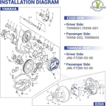 Assembly-ezgo Txt Rear Brakes Kit & Driver Side And Passenger. Fixed Price $110.99.