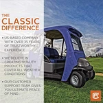 Classic Accessories Fairway Deluxe 4-SIDED 4-PERSON Golf Cart Enclosure Sand. Fixed Price $167.71.