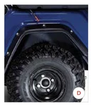 Ytf Fender Flare Kit For Yamaha Adventurer One And Sport Utility Golf. Fixed Price $99.00.