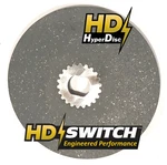 (1) Electric Motor Brake Rebuild Kit Fits 610065 Rxv 2008UP Ezgo Ez-go Golf Cart. Fixed Price $49.99.